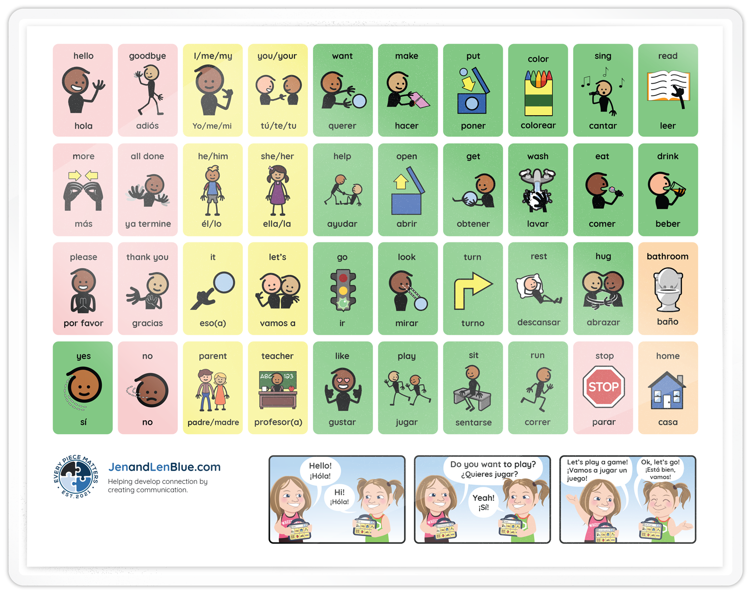 Communication Board, Laminated School, Every Piece Matters communication-board-laminated-school-every-piece-matters