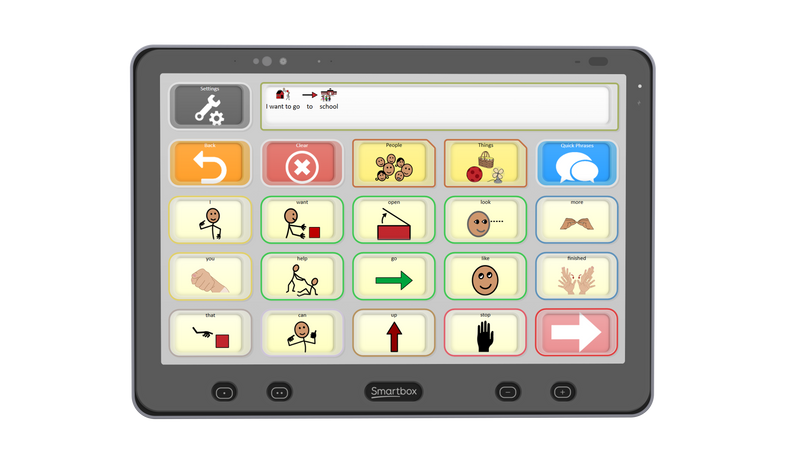 Grid Pad 16 with keyguard.