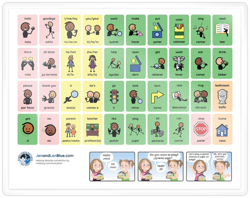 Place mat communication board laminated front preview