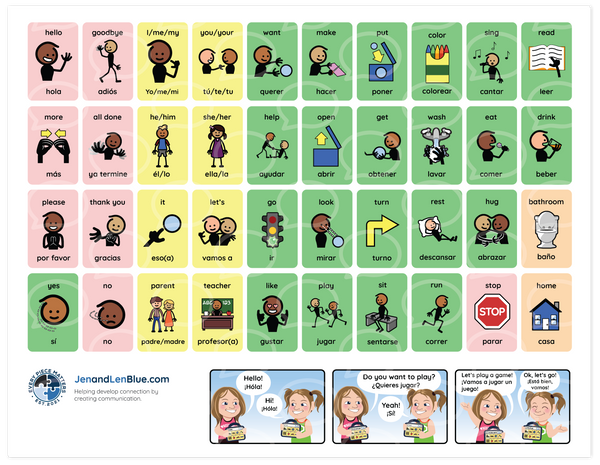 Place mat communication board glossy front preview