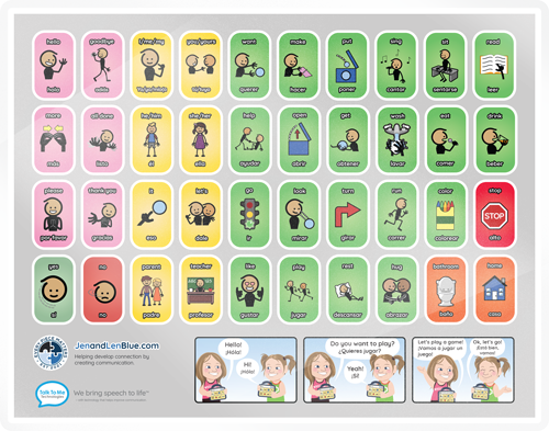 Core vocabulary front view of laminated board
